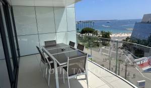 Événementiel Appartement Cannes