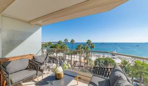 Événementiel Appartement Cannes