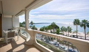 Événementiel Appartement Cannes