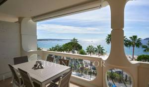 Événementiel Appartement Cannes