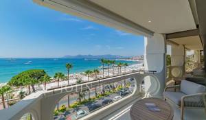 Événementiel Appartement Cannes