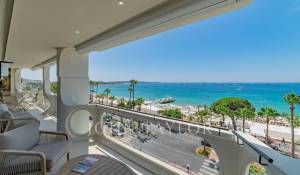 Événementiel Appartement Cannes