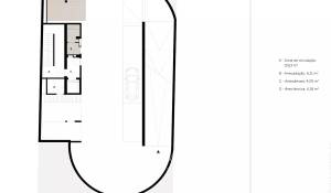 Location Appartement Cascais e Estoril