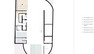 Location Appartement Cascais e Estoril