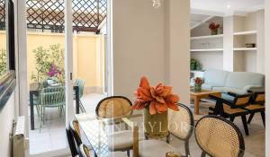 Location Appartement Madrid