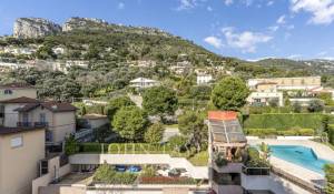 Location Appartement Monaco