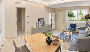 Location Appartement Monaco