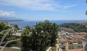 Location Appartement Monaco