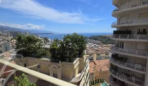 Location Appartement Monaco