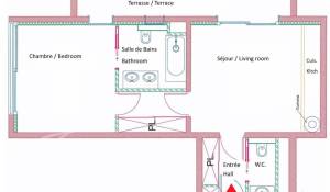 Location Appartement Monaco
