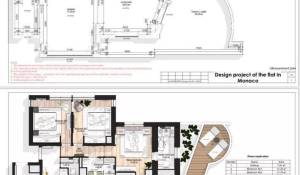 Location Appartement Monaco