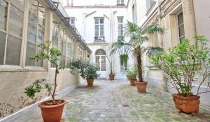 Location Appartement Paris 3ème
