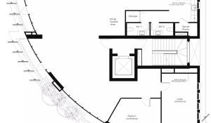 Location Bureau Limassol