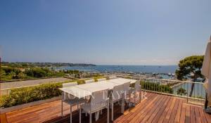 Location saisonnière Appartement Antibes