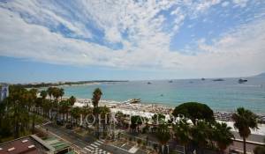 Location saisonnière Appartement Cannes