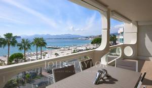 Location saisonnière Appartement Cannes