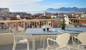 Location saisonnière Appartement Cannes