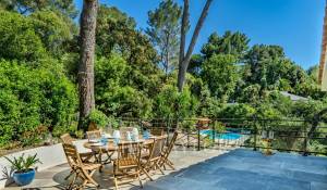 Location saisonnière Maison Mougins