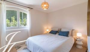 Location saisonnière Maison Valbonne