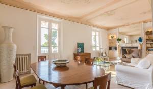 Location saisonnière Propriété Antibes