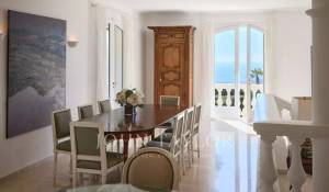 Location saisonnière Propriété Cannes