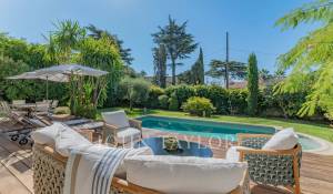 Location saisonnière Propriété Cannes
