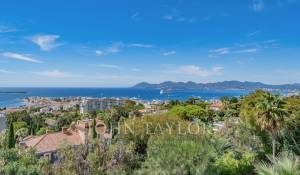 Location saisonnière Propriété Cannes