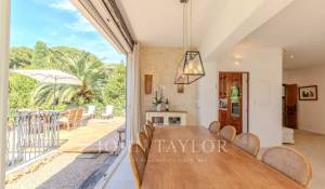 Location saisonnière Villa Antibes