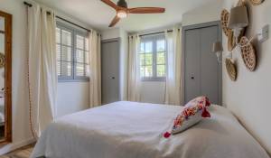 Location saisonnière Villa Antibes