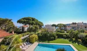 Location saisonnière Villa Antibes