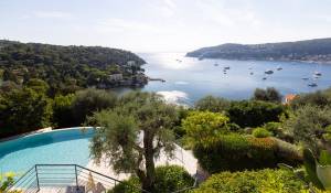 Location saisonnière Villa Saint-Jean-Cap-Ferrat