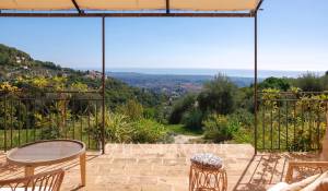 Location saisonnière Villa Vence