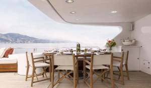 Location Yacht 