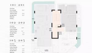 Programme neuf Appartement Limassol