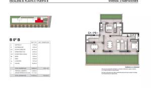 Programme neuf Ensemble immobilier Santa Eularia des Riu