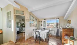 Vente Appartement Aix-en-Provence