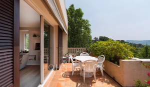 Vente Appartement Aix-en-Provence