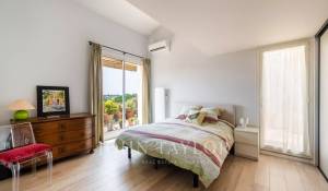 Vente Appartement Aix-en-Provence