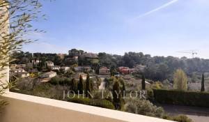 Vente Appartement Aix-en-Provence