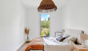 Vente Appartement Aix-en-Provence