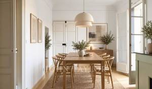 Vente Appartement Aix-en-Provence