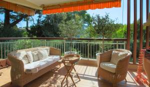 Vente Appartement Antibes