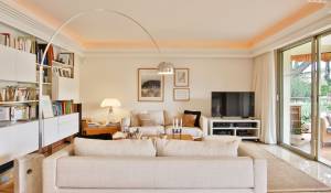 Vente Appartement Antibes