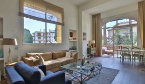 Vente Appartement Antibes