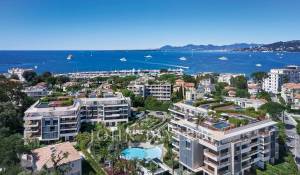 Vente Appartement Antibes