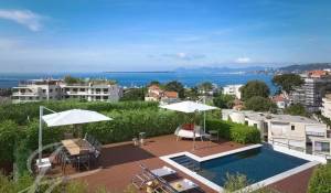 Vente Appartement Antibes