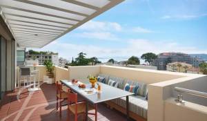 Vente Appartement Antibes