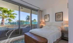 Vente Appartement Antibes