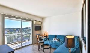 Vente Appartement Antibes