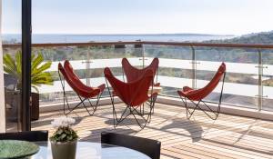 Vente Appartement Antibes